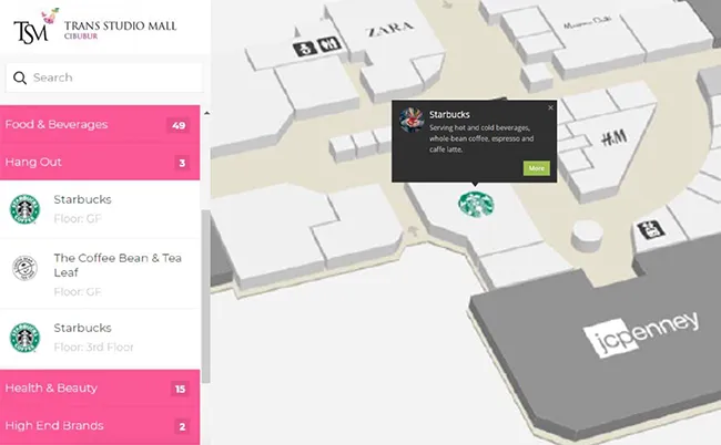 Web Development Portfolio - Trans Studio Mall